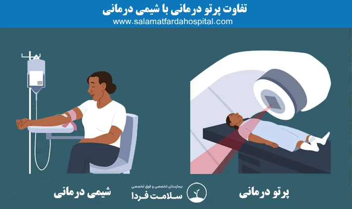 تفاوت پرتو درمانی با شیمی درمانی