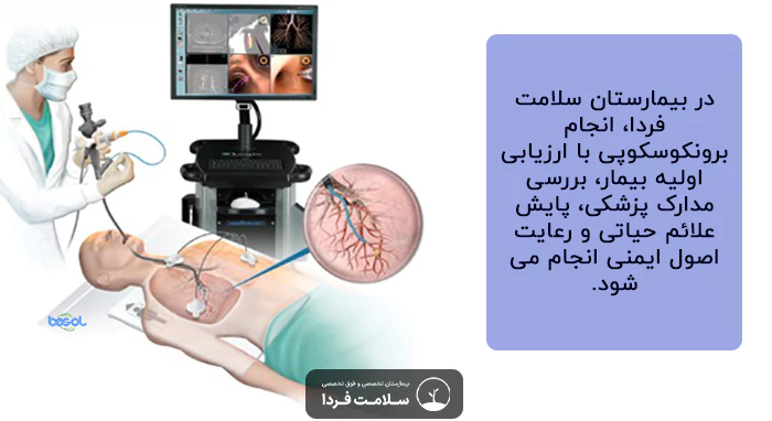 برونوسکوپی در بیمارستان