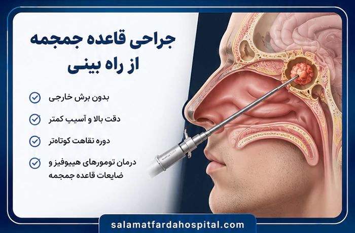 جراحی قاعده جمجمه از راه بینی